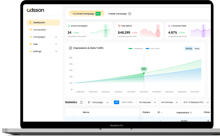 Adsson dashboard on MacBook Pro